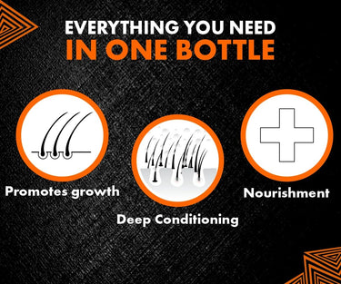 Urbangabru Hair Comb Aqua Wax - The Devil Edition - 260 ML & Beard Oil 30 ML - Men's Grooming Combo Kit